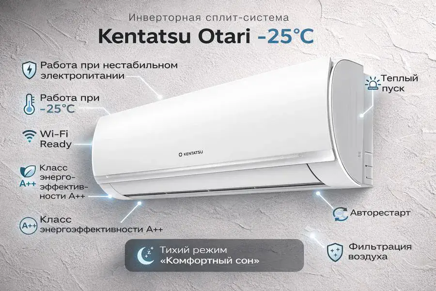 Кондиционер Kentatsu Otari